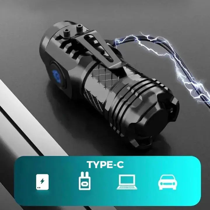 Three-Eyed Monster Mini EDC Flashlight – 1600 Lumens Rechargeable Pocket Torch Virtushop